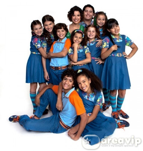 Elenco – Chiquititas