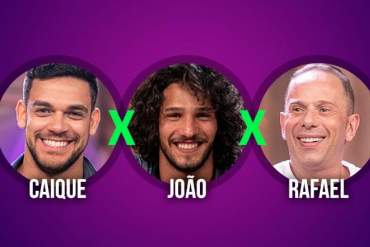 “A Fazenda 10”: Caique x João x Rafael; confira quem deve ganhar!