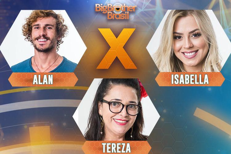 Paredão BBB19: Alan, Isabella e Tereza; confira quem deve sair