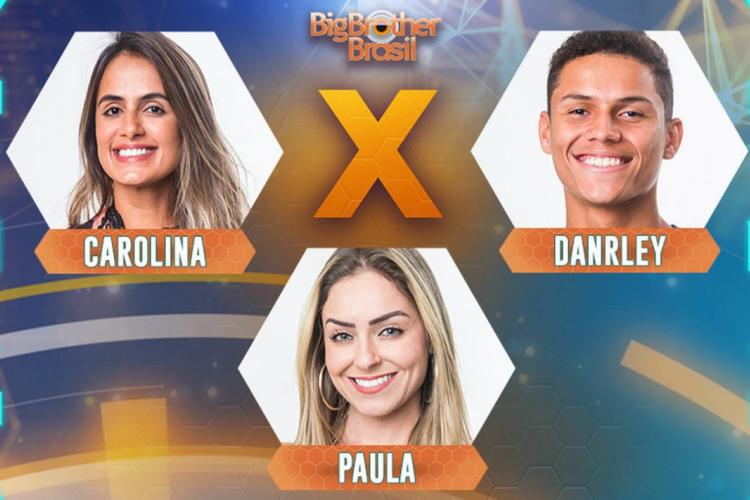 BBB19: Carol, Danrley e Paula; confira quem deverá sair do reality