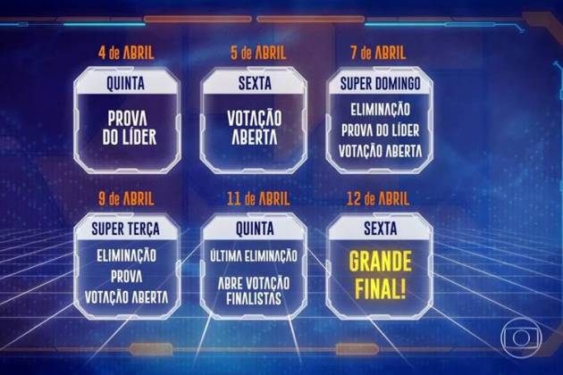 BBB19 - Cronograma da Final (Reprodução/TV Globo)