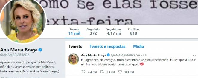 Ana Maria Braga reprodução Twitter