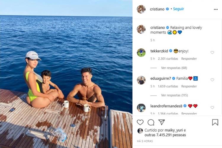 Post Cristiano Ronaldo