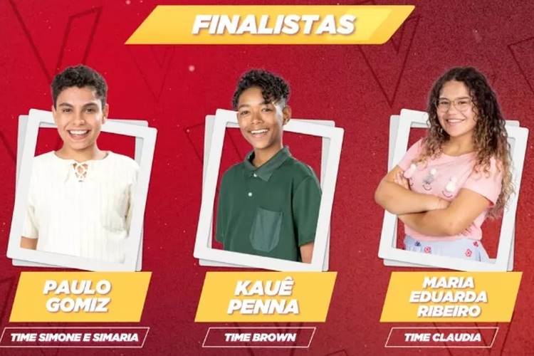 Saiba quem venceu a quinta temporada do The Voice Kids - Foto: Rede Globo