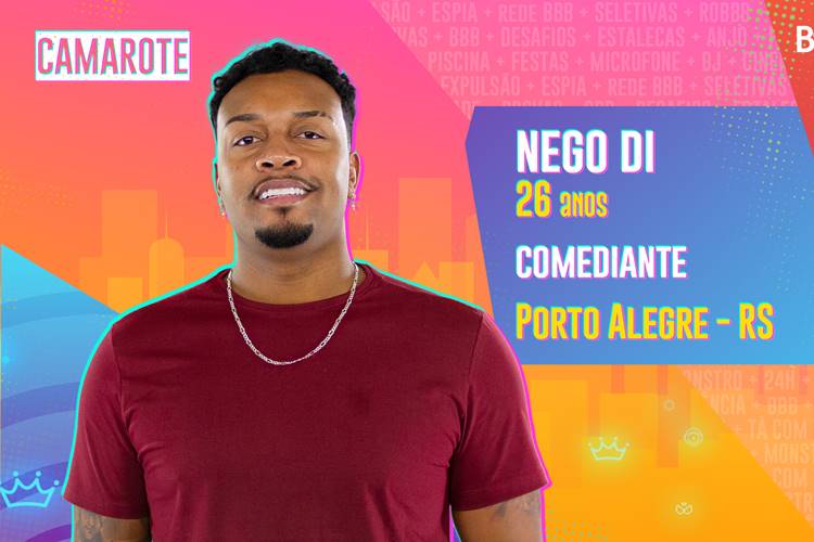 BBB21 - Nego Di/Globo