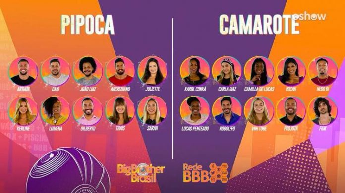 Participantes do BBB21/Globo