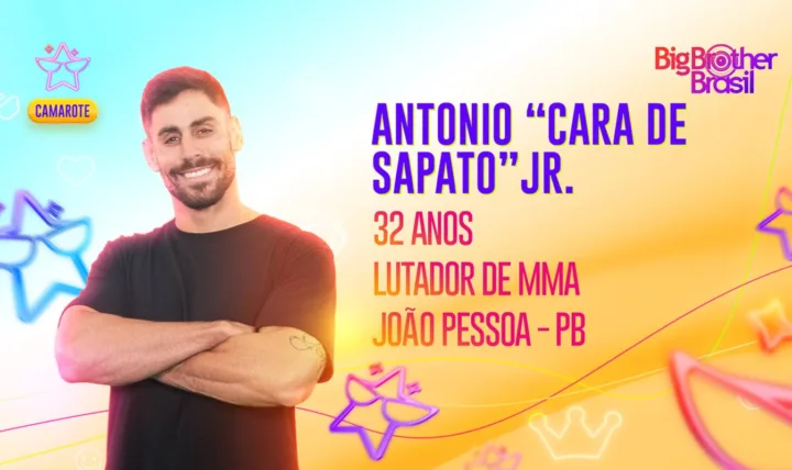 BBB23 - Antonio Cara de Sapato