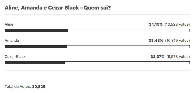 Enquete Área VIP Enquete Área VIP