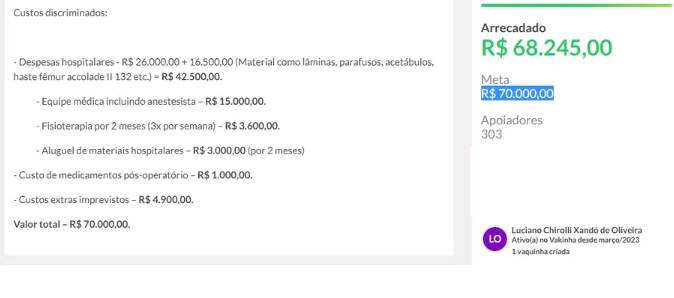 Custos discriminados da cirurgia e do tratamento do ator Luciano Chirolli — Foto: Reprodução 