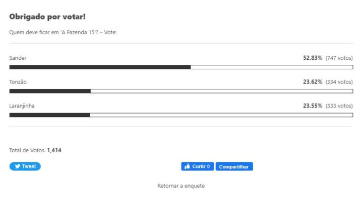 A Fazenda 15: Décima segunda roça formada - Confira como foi a votação! -  Área VIP