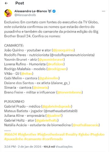 Os supostos nomes divulgados pelo colunista Alessandro Lo Bianco (Reprodução: X)