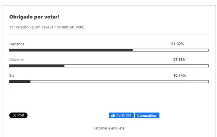 Resultado da Enquete do Área VIP