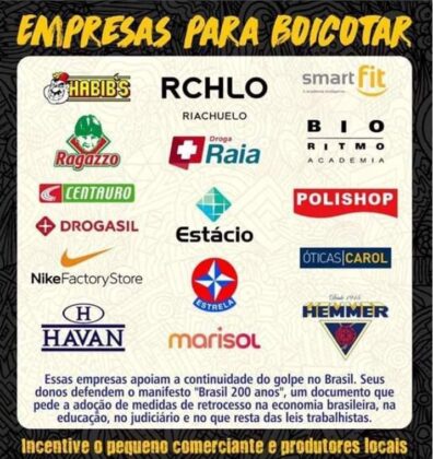 Boicote a Empresas Bolsonaristas