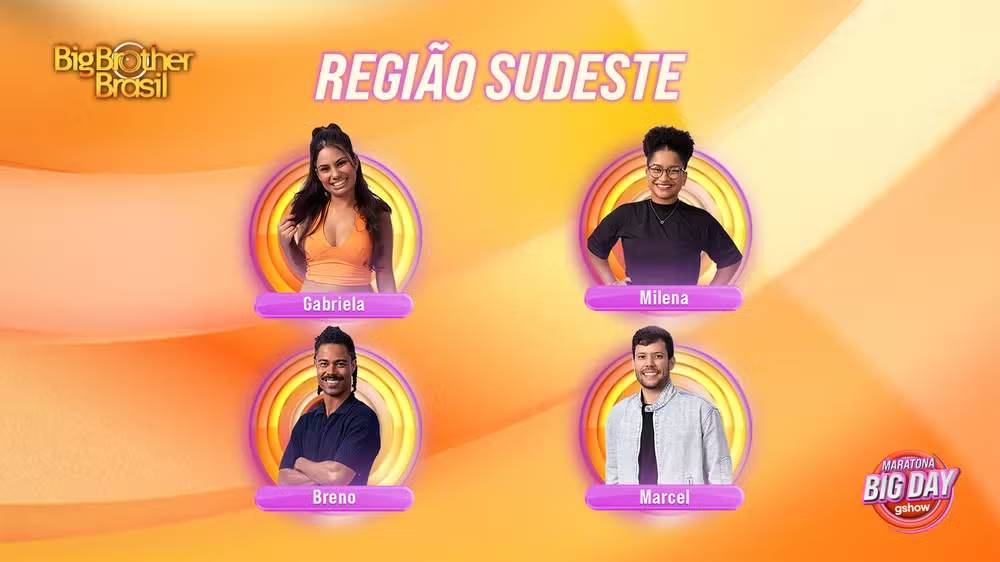 Participantes Casa de Vidro BBB 26 - Região Sudeste