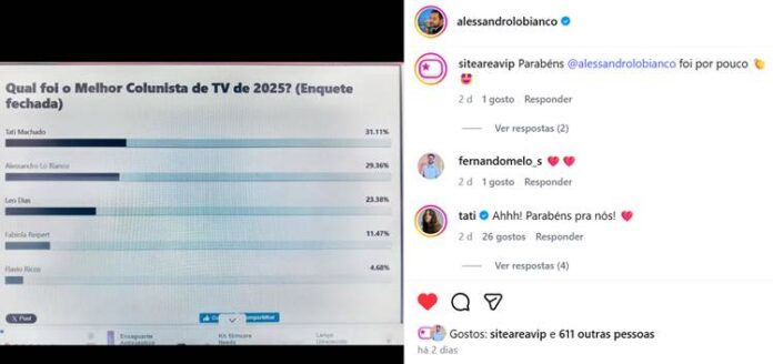 Publicação - Lo Bianco