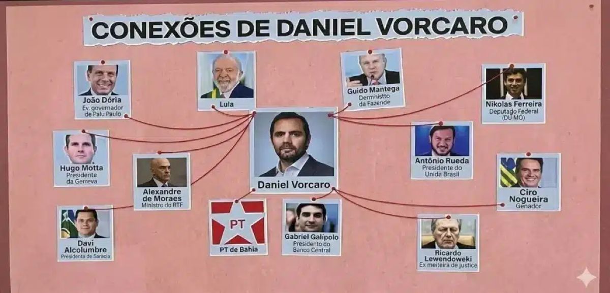 Power Point da Globo (Reprodução) Power Point da Globo (Reprodução)