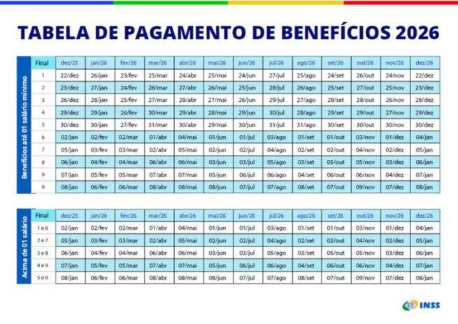 Calendário do décimo terceiro 2026