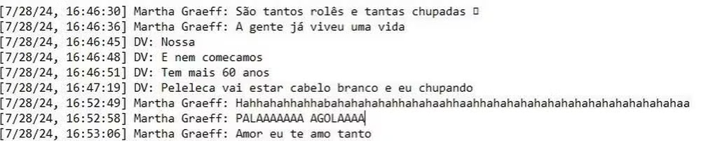 Mensagens divulgadas no caso Master