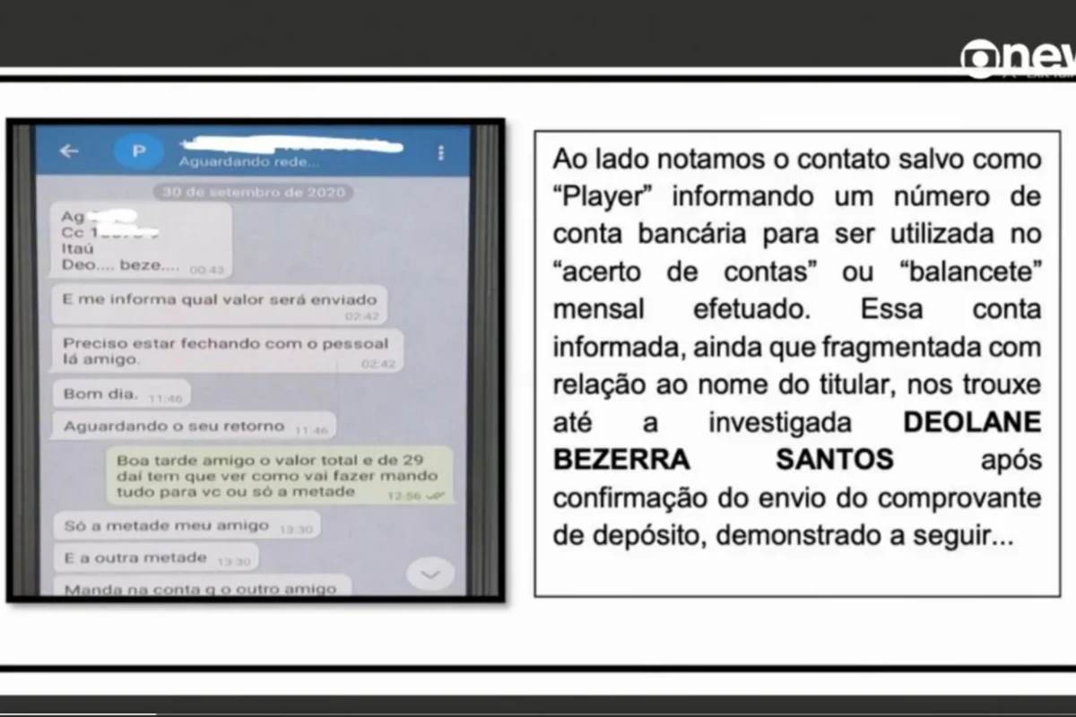 Print de conversas Deolane Print de conversas Deolane