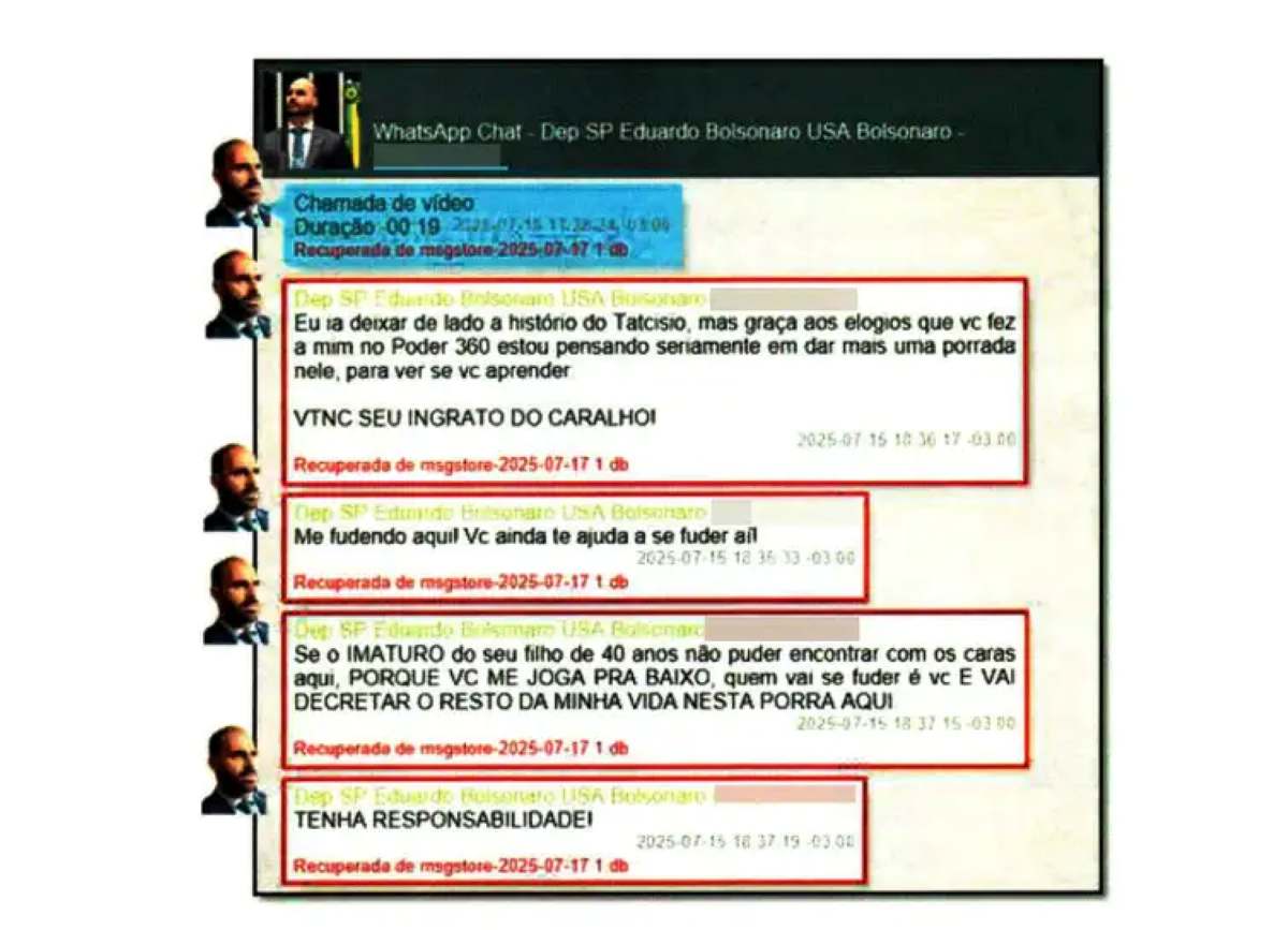 Detalhe de uma conversa pelo Whatsapp do deputado federal, Eduardo Bolsonaro Detalhe de uma conversa pelo Whatsapp do deputado federal, Eduardo Bolsonaro. Print: Polícia Federal/Divulgação - Polícia Federal/divulgação