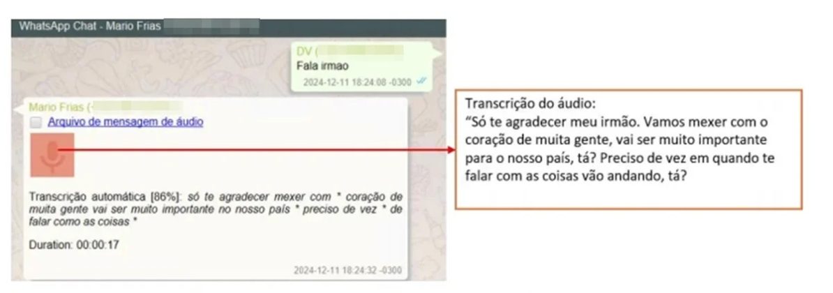 Print conversa